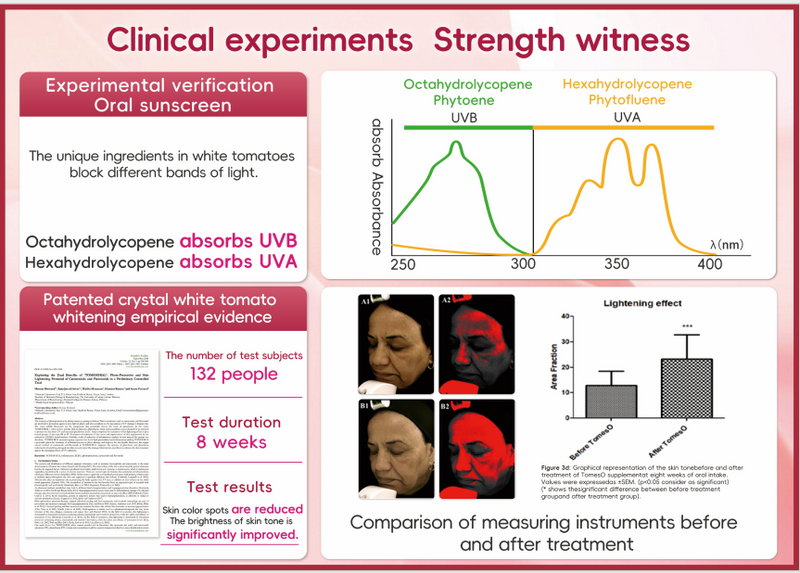 FcMzit Whitening Beauty 30 Capsules